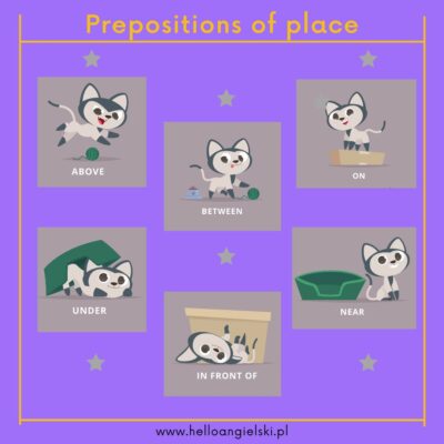 przyimki miejsca angielski prepositions of place