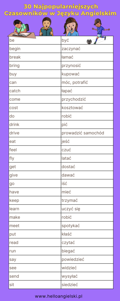 lista najczęściej używanych czasowników angielskich